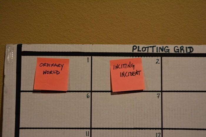 plottinggrid