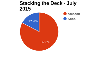 stacking the deck 2