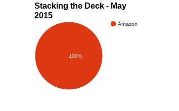 stacking the deck 3